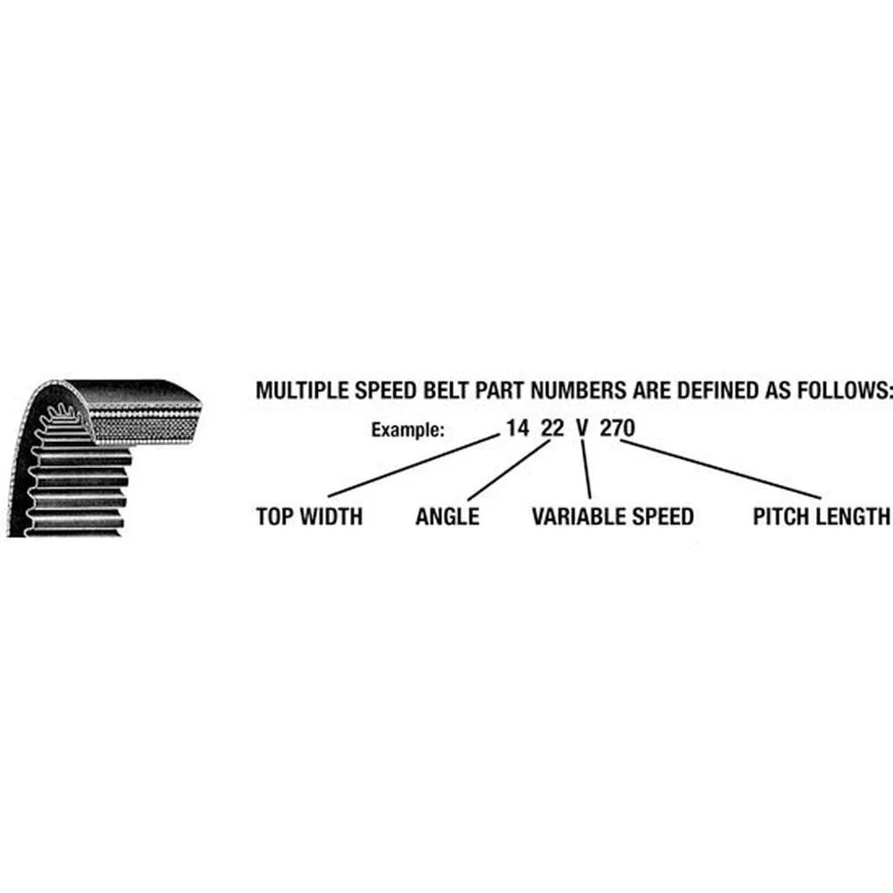 A-4430V700-AI Multiple Speed Belt for 2 3/4" X 71"