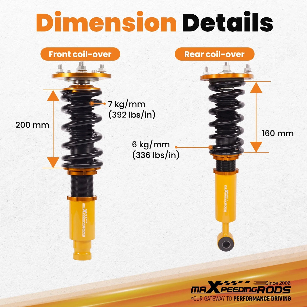 Coilover Kits for Mitsubishi Eclipse (1995–1999)
