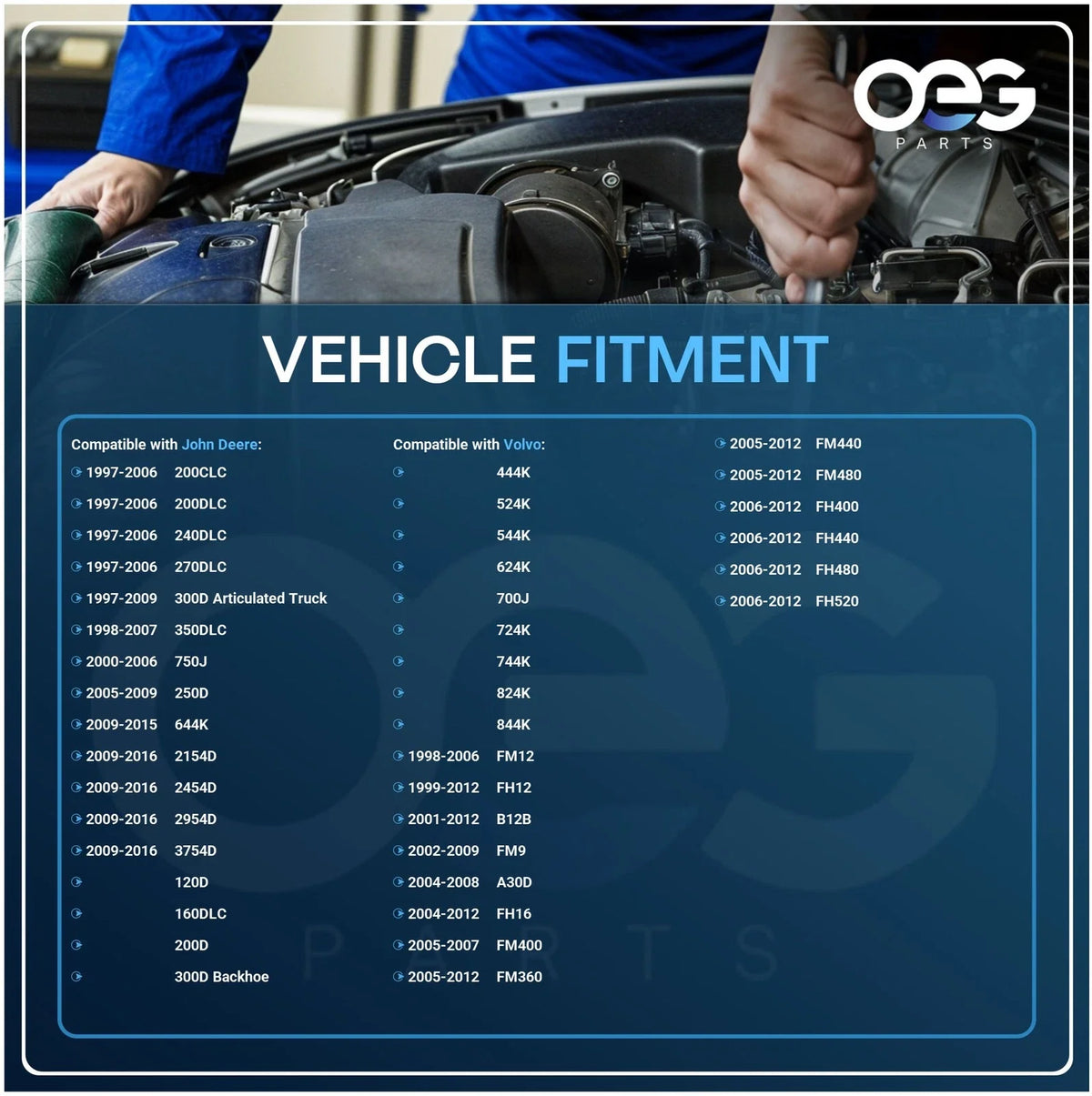 Alternator for Volvo FM360 FM440 FM480 (2005–2012)