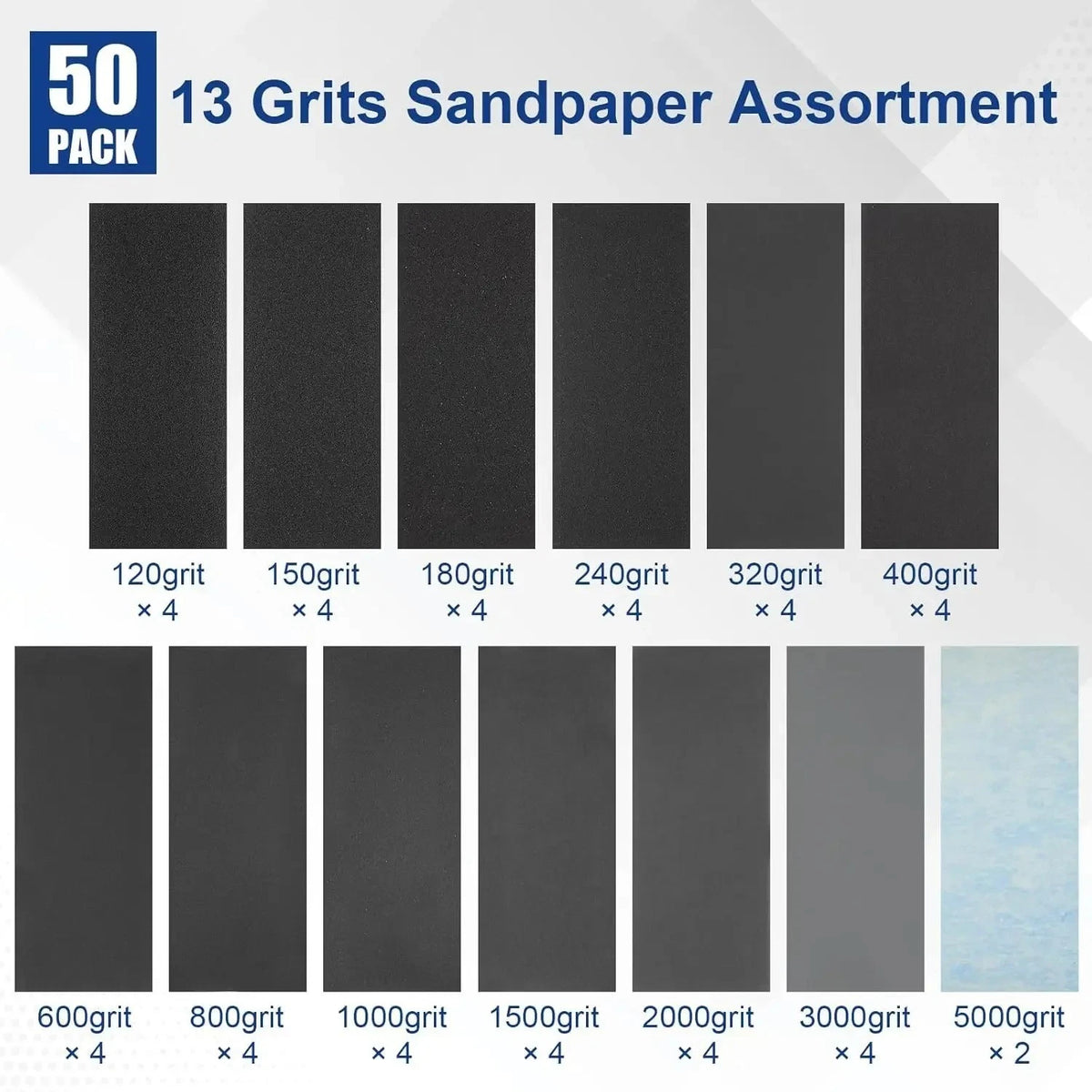 50 Pcs Sandpaper Sheets Assortment 120–5000 for Wood & Metal