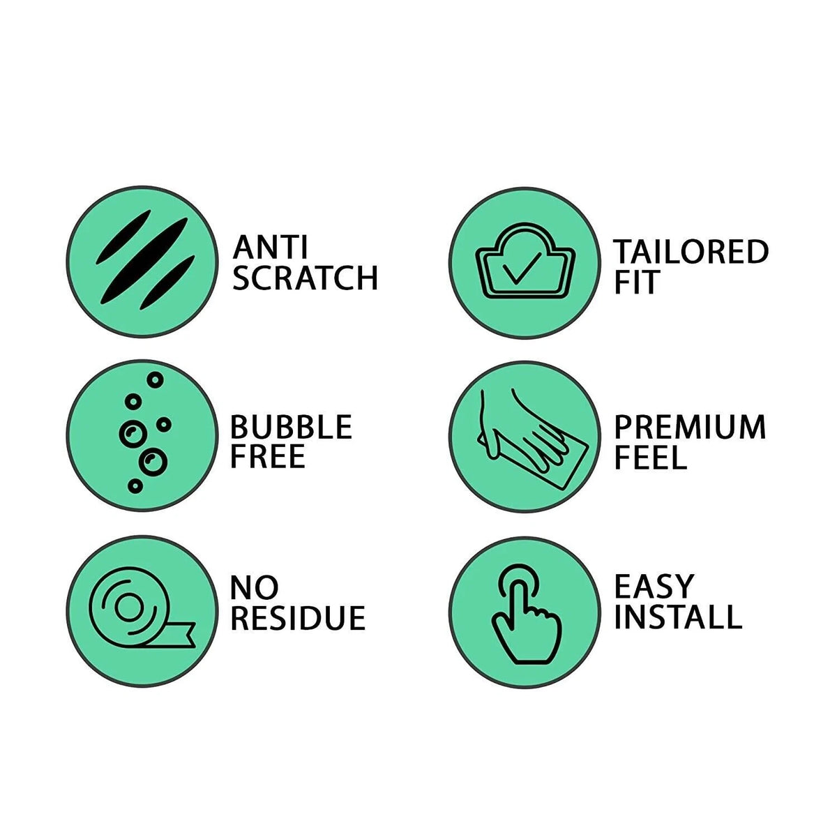 Instrument Cluster Screen Protector for Royal Enfield Meteor 350 Scram 411