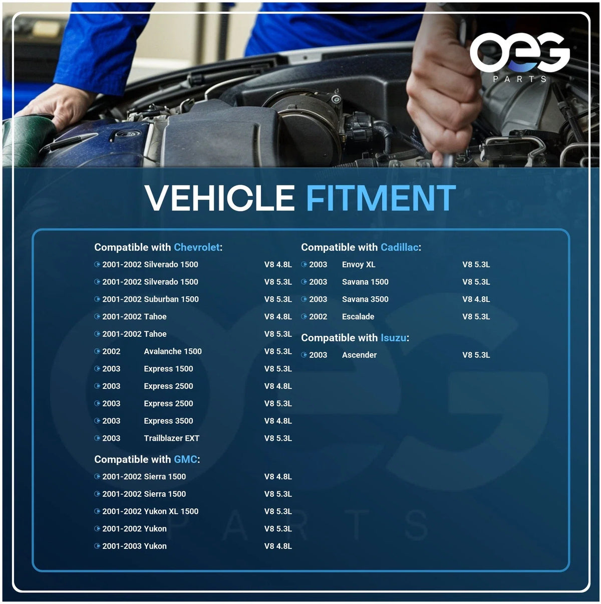 Starter for Isuzu Ascender V8 5.3L (2003)