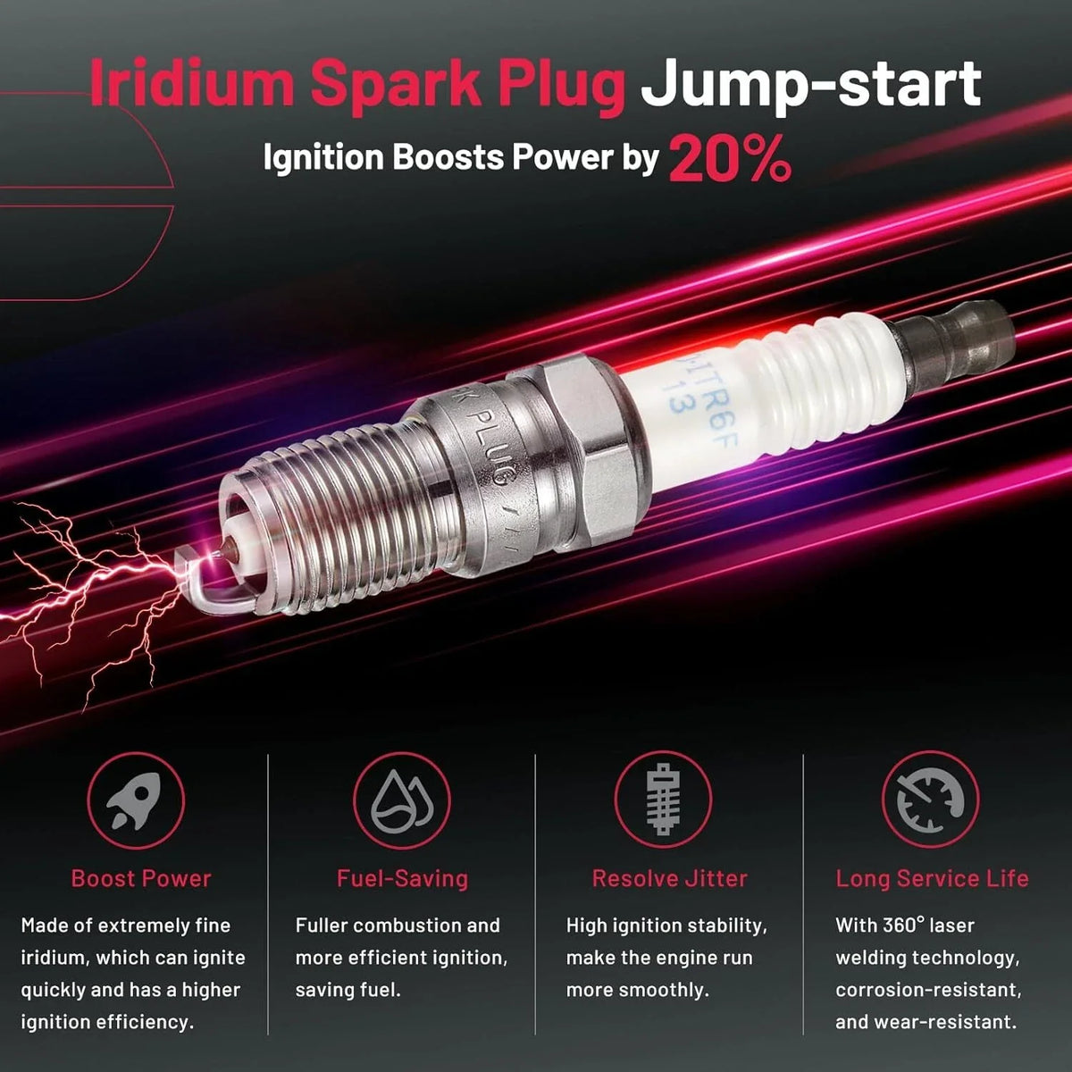Set of 4 Ignition Coils & Iridium Spark Plugs for Ford Fusion Escape (2009–2020)
