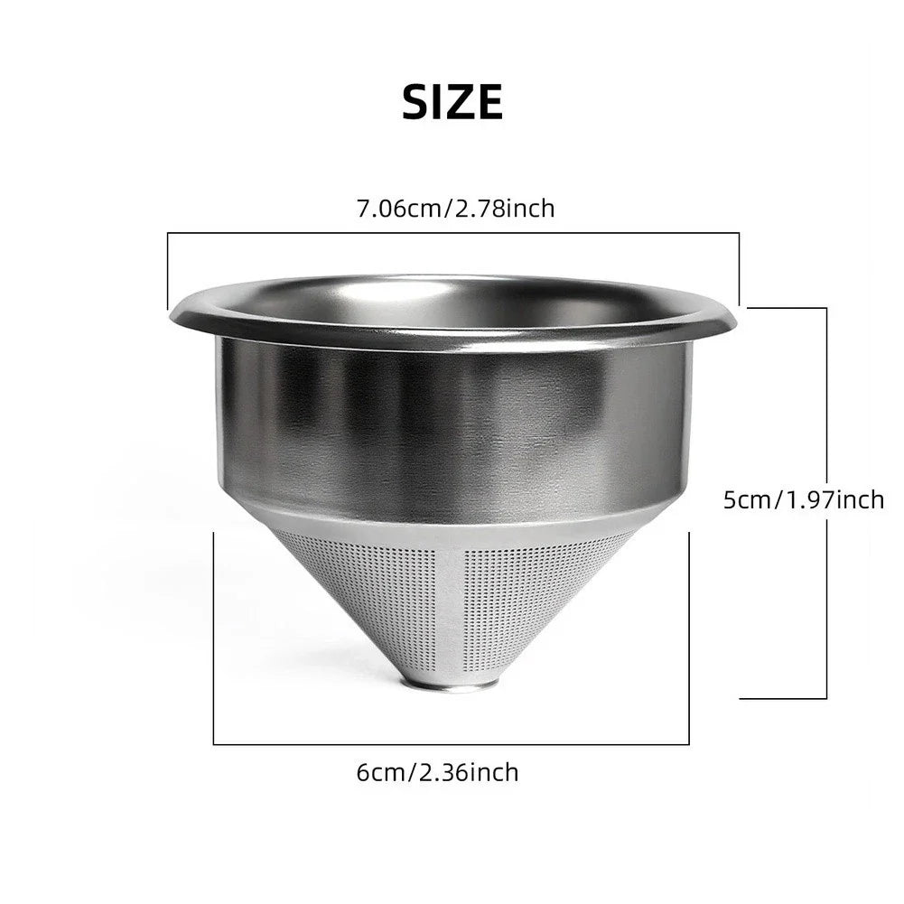 58mm Coffee Filter for 58mm Portafilter (Smooth Brew Design)