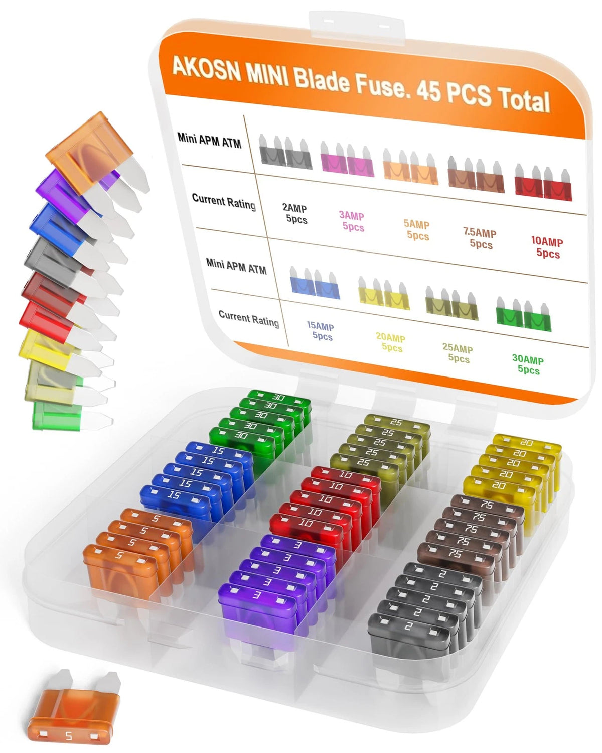 45-Piece Mini Dual Blade Fuse Assortment Kit for Automotive