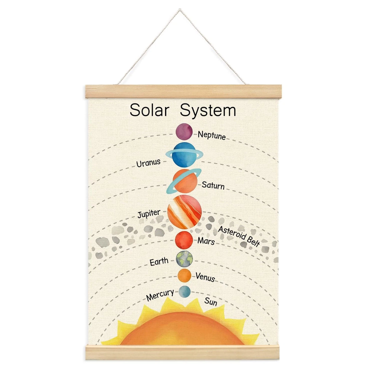 Lacama Solar System Poster Wall Art 16"L x 12"W
