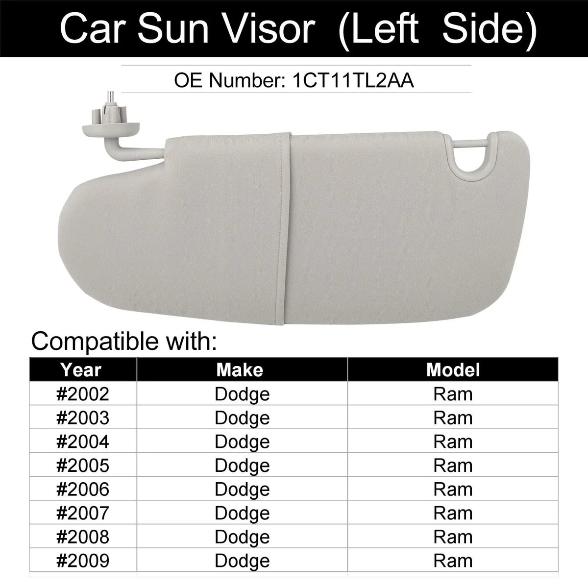 Left Driver Side Sun Visor for Dodge Ram 1500 2500 (2002–2009) 1CT11TL2AA Gray