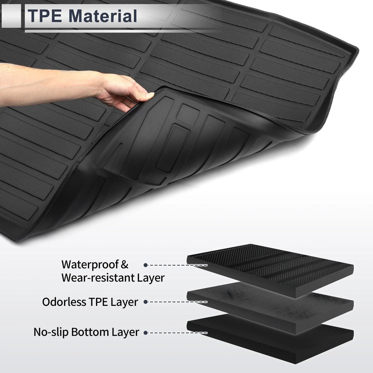 Cargo Liner Rear Trunk Mat for Hyundai Tucson (2022–2024) TPE Long Grid Pattern
