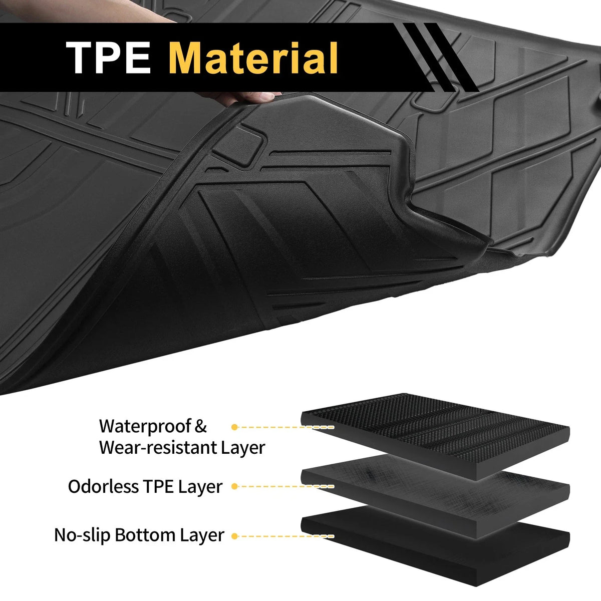 Cargo Liner Rear Trunk Mat for Honda CR-V (2018–2022), Accord (2018–2022)