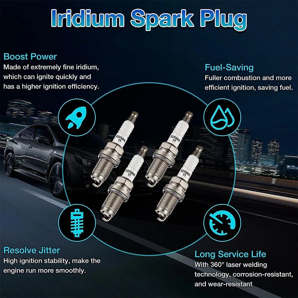 Iridium Spark Plugs for Honda Civic (2000–2005)