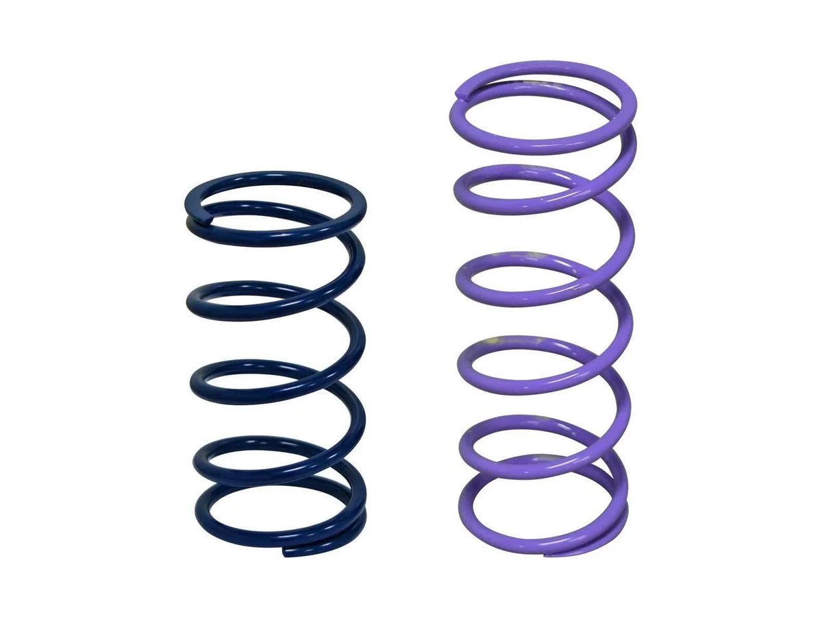 Clutch Kit for Polaris RZR XP 1000 (2017) - SuperATV Performance