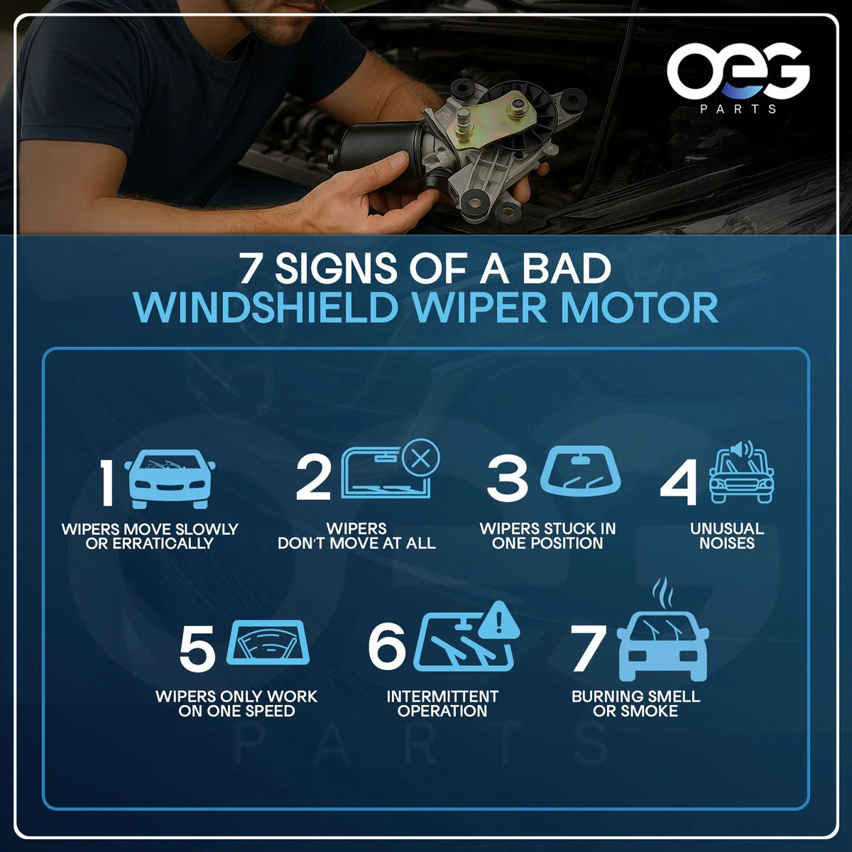 Windshield Wiper Motor for Fiat Panda (141)