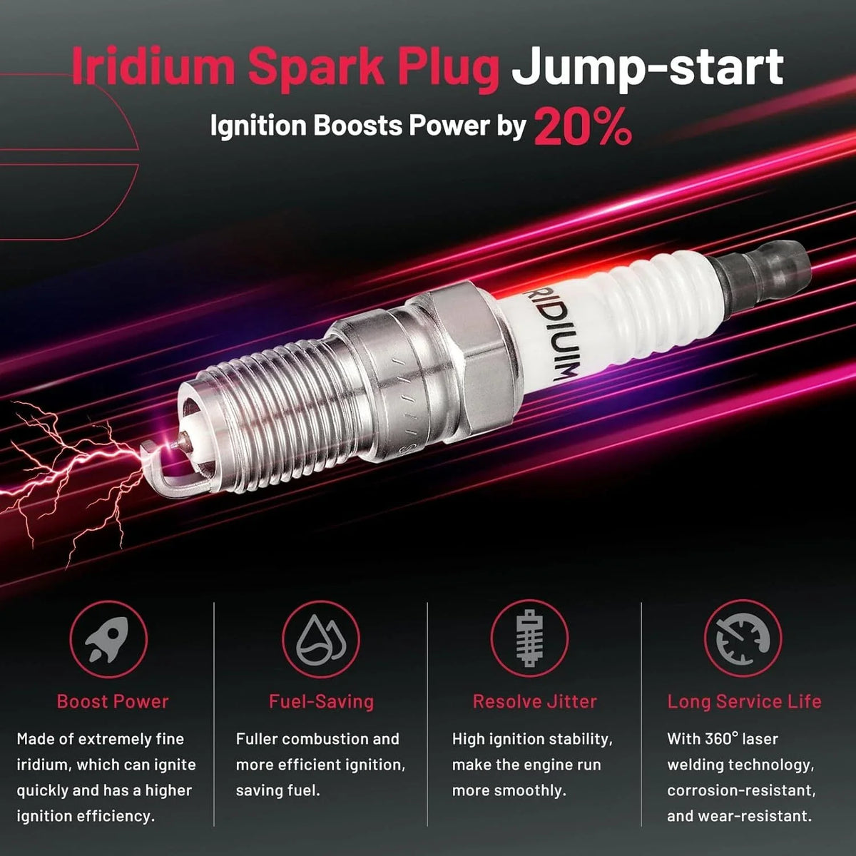 Set of 8 Ignition Coils and Iridium Spark Plugs for Ford F-150 (2004–2008)
