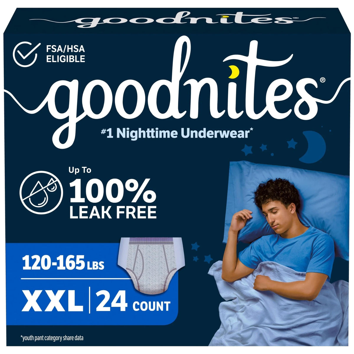 2X Goodnites Boys' Nighttime Underwear XXL (Multi-colored)