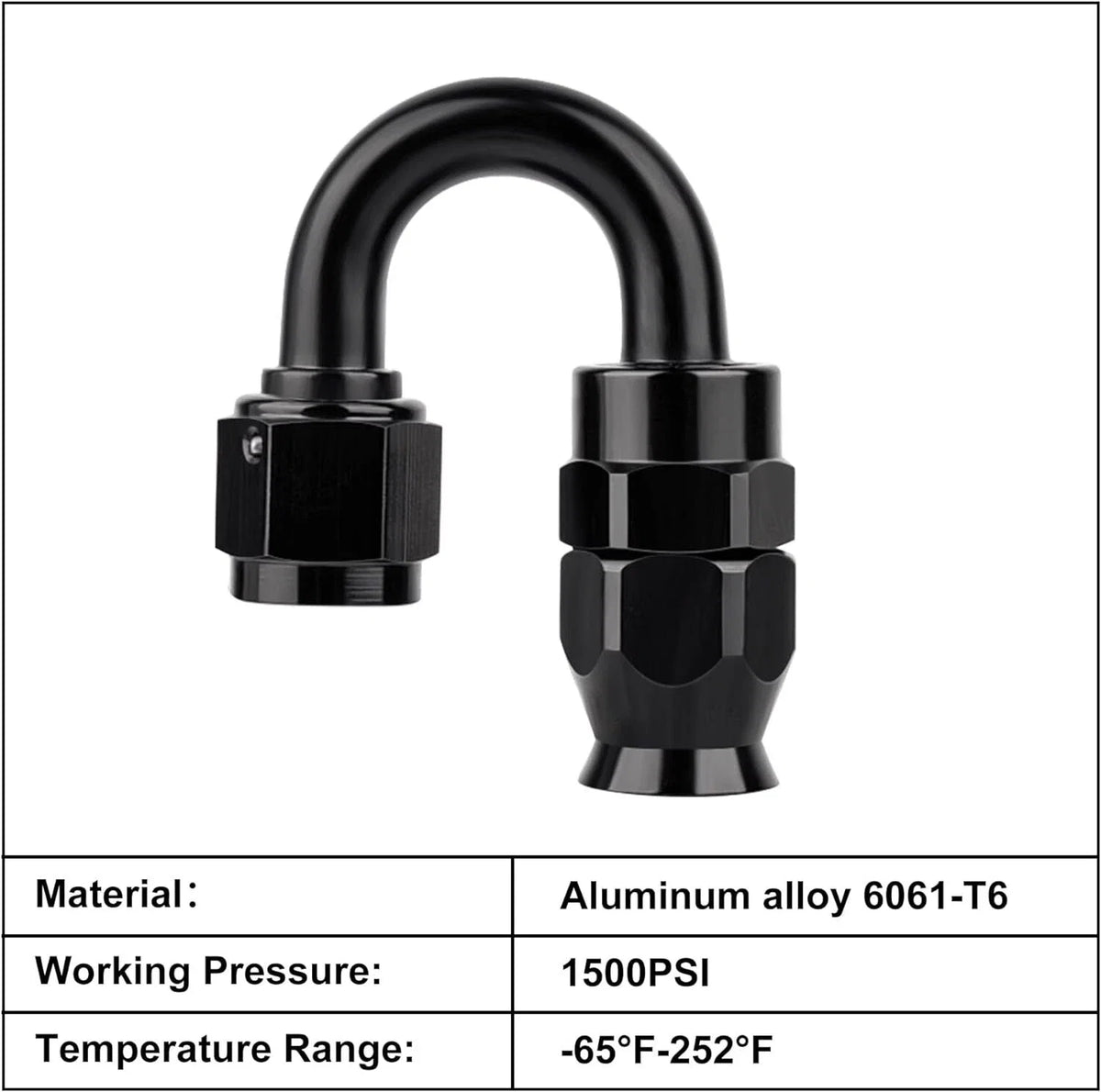 4AN PTFE Hose End Fitting 180 Degree Black for PTFE Hose (2 Pack)