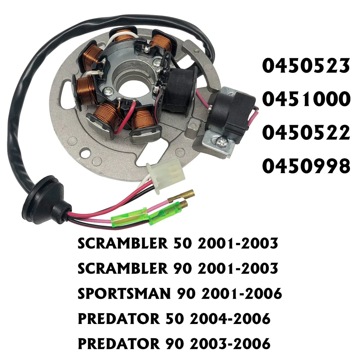 Stator for Polaris (450523, 451000, 450522, 450998)