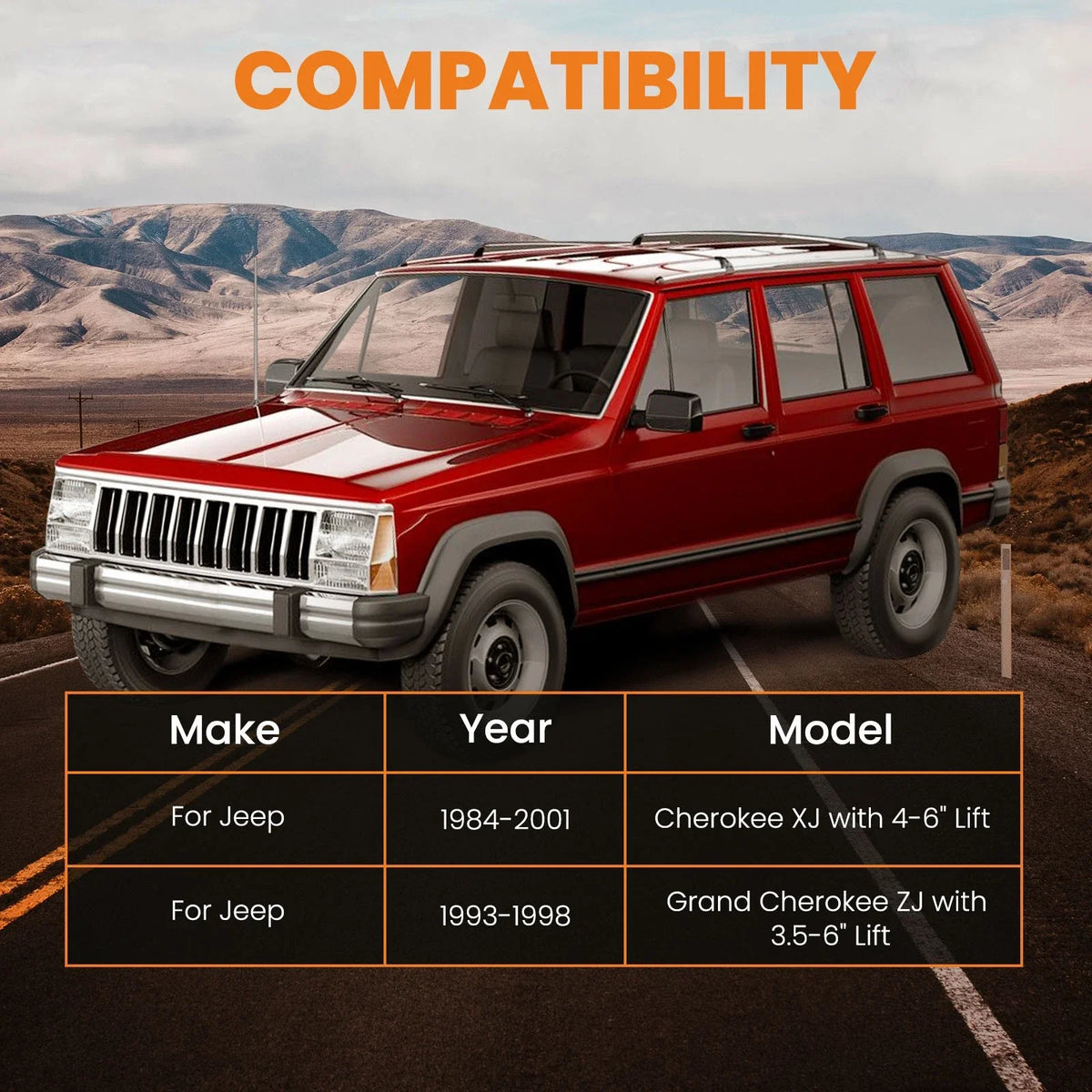 Sway Bar Quick Disconnects for Jeep Cherokee XJ, Grand Cherokee ZJ, Comanche MJ (1984–2001)