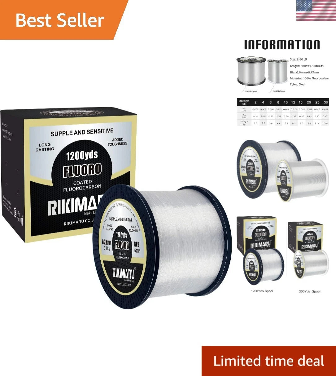3600 Feet Clear Fluorocarbon Fishing Line 10 Lb Single Strand