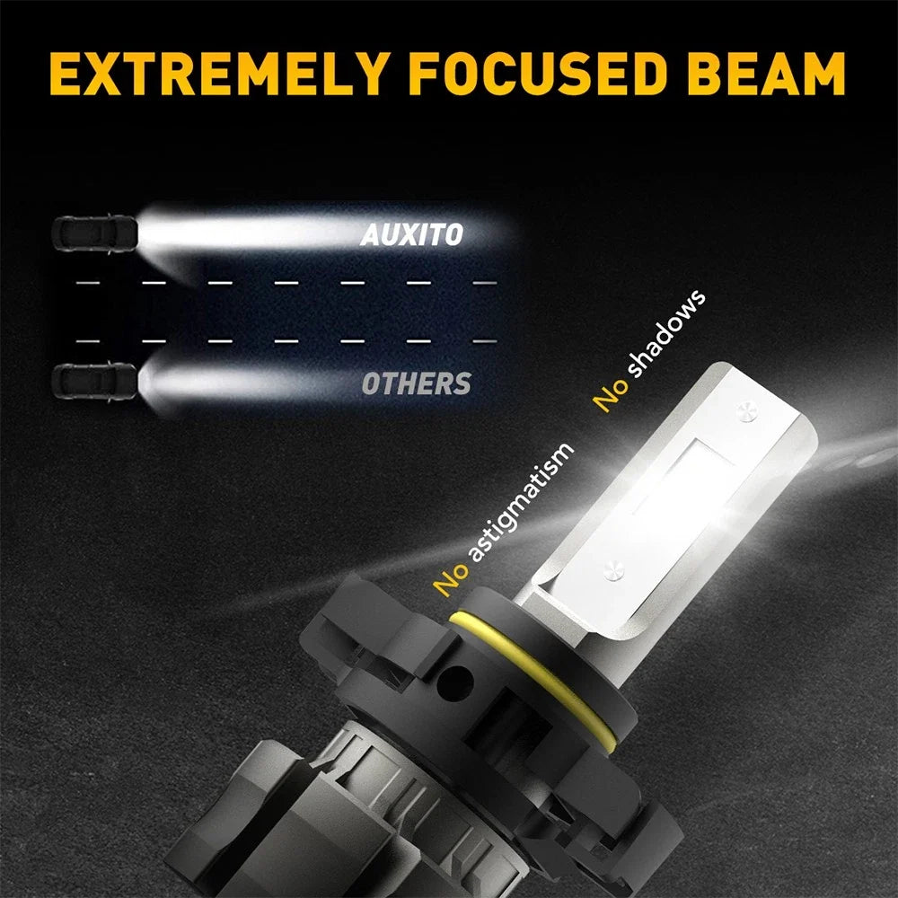 2X H16 5202 LED Fog Light Bulbs for Cars (6500K White)