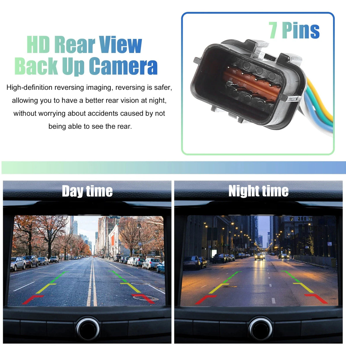 Rear View Backup Camera No. 957603Z603 for Hyundai I40 (2015–2020)