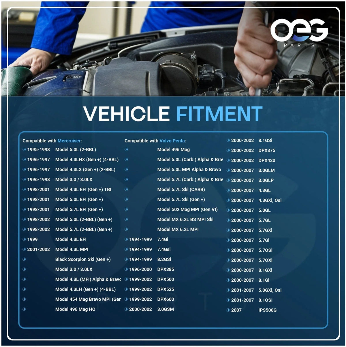 Starter for Volvo Penta 3.0 4.3 5.0 7.4 8.1