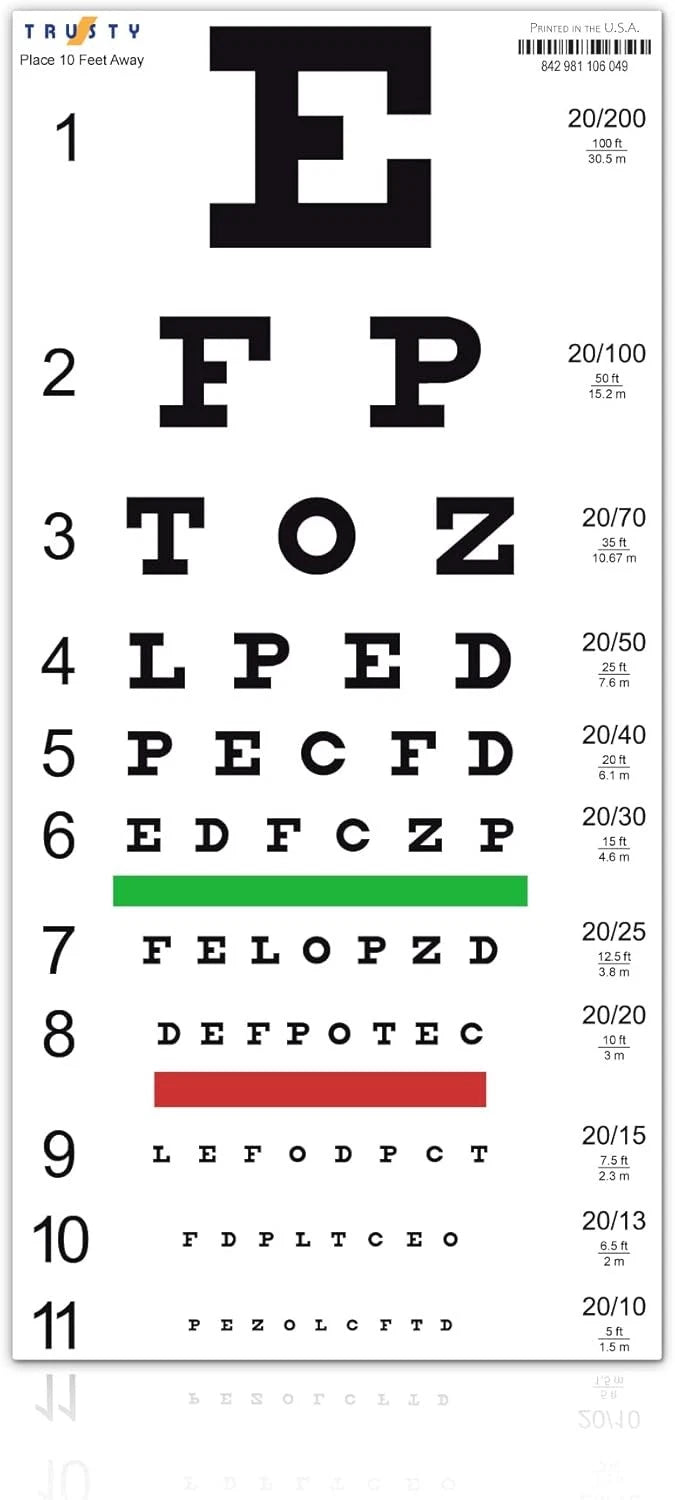 Snellen Eye Chart for Eye Exams at 10 Feet