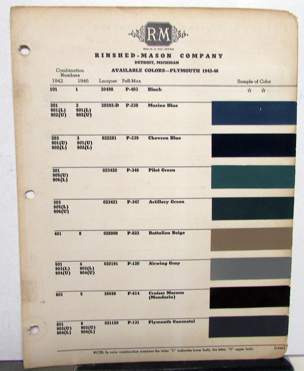 Color Paint Chips Leaflet for Plymouth (1942–1946)