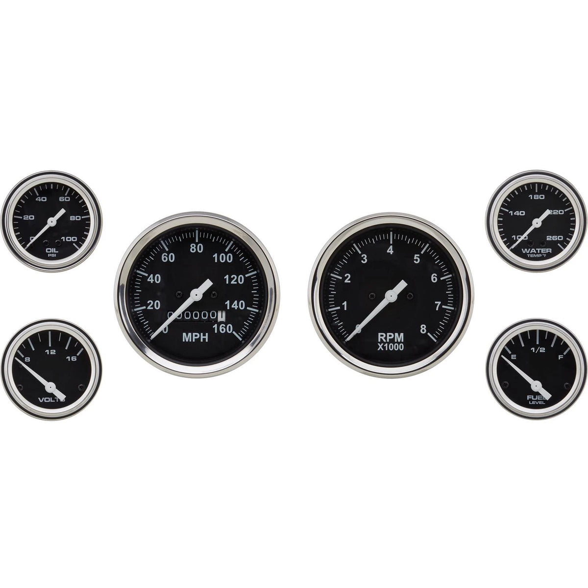 6 Gauge Set Kit for Speedway (91065026)