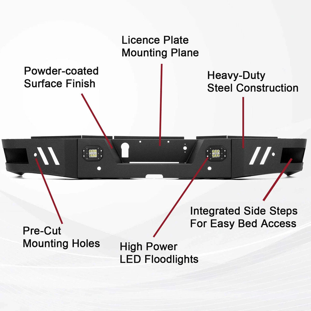 Set of 2 Powder-Coated Front & Rear Bumpers for Dodge Ram 2500 3500 (2010–2018)