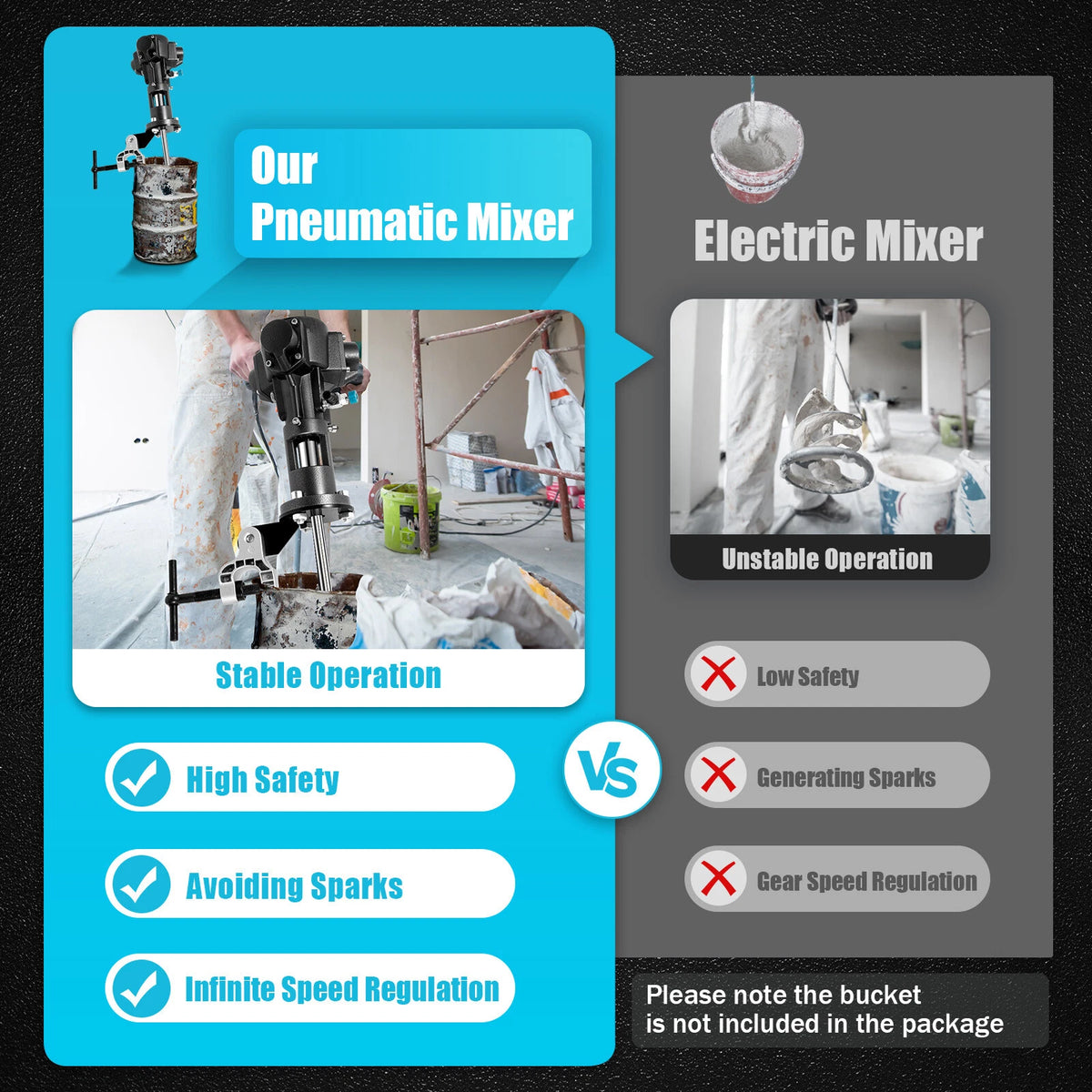 50 Gallon Pneumatic Mixer for Industrial Applications