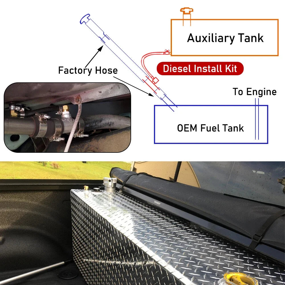Auxiliary Fuel Tank Install Kit for Ram 2500 3500 (1999–2012) 11025