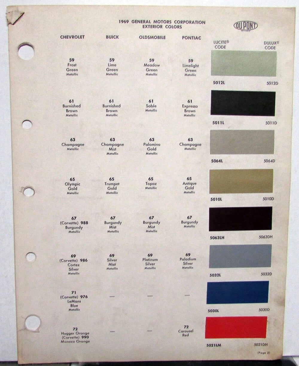 Paint Chip Color Samples for Pontiac Buick Chevrolet Oldsmobile Cadillac (1969)