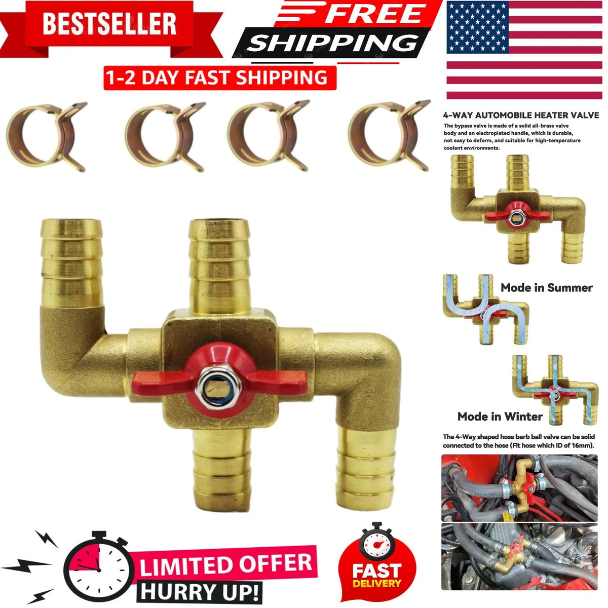 Heater Core Bypass Valve for Automobile (Integrated)