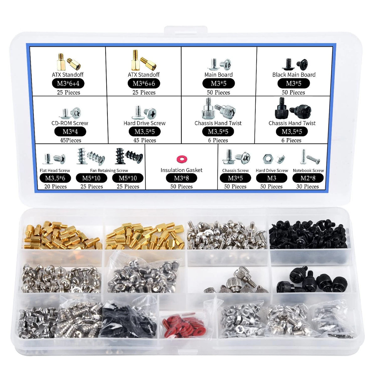 Screw Kit for PC Case (502 Pieces)