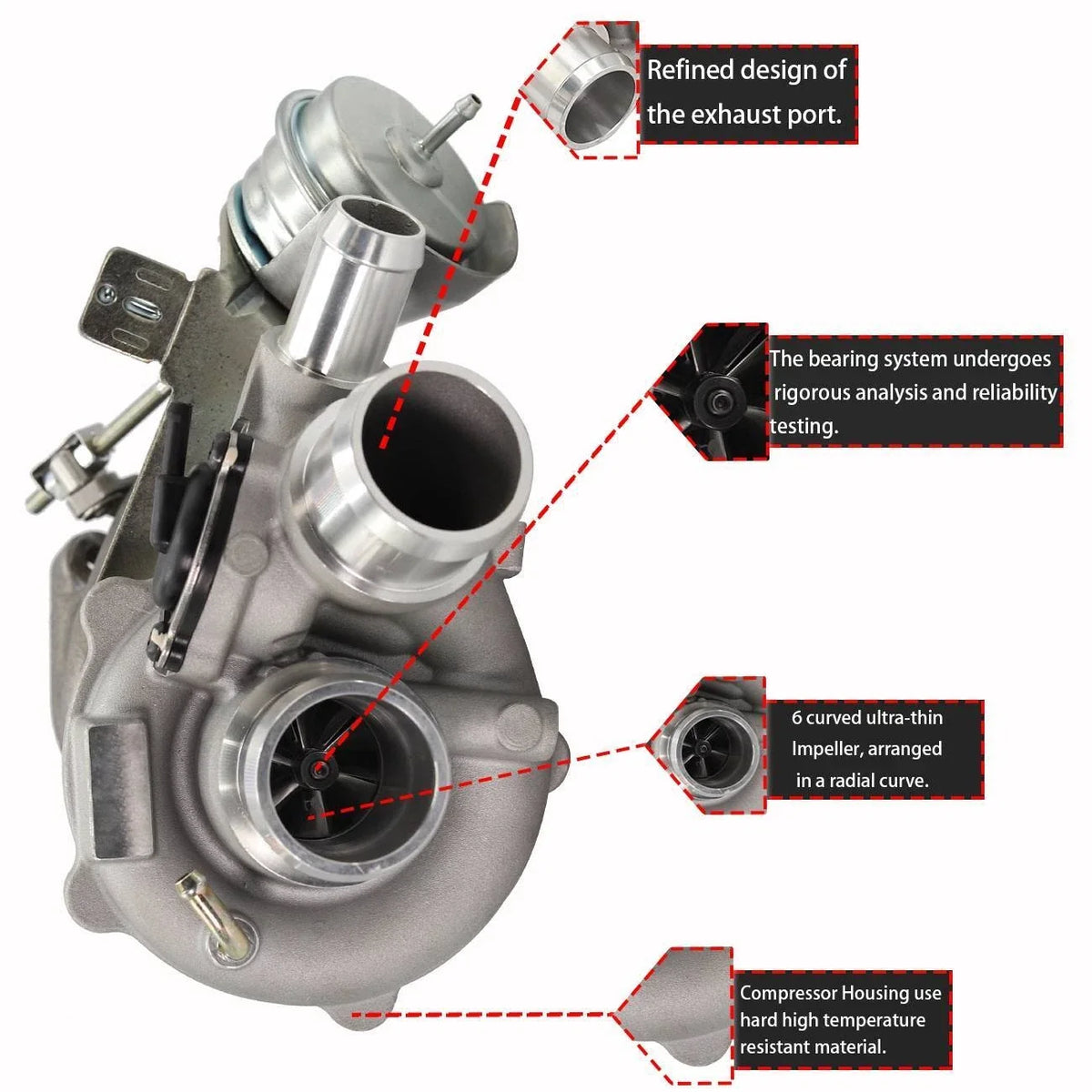 Turbocharger for Ford F-150 EcoBoost 3.5L (2011–2012)