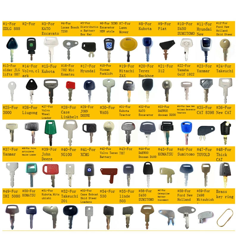59pc Key Set for Sunward SDLG Hyundai (Heavy Equipment)