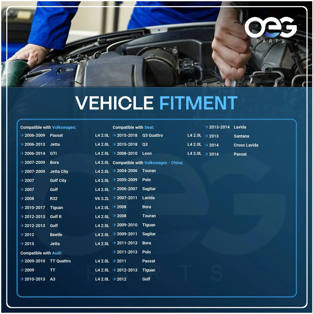 Starter for Volkswagen Beetle, CC, Eos, Golf, GTI, Jetta, Passat (2006–2019)