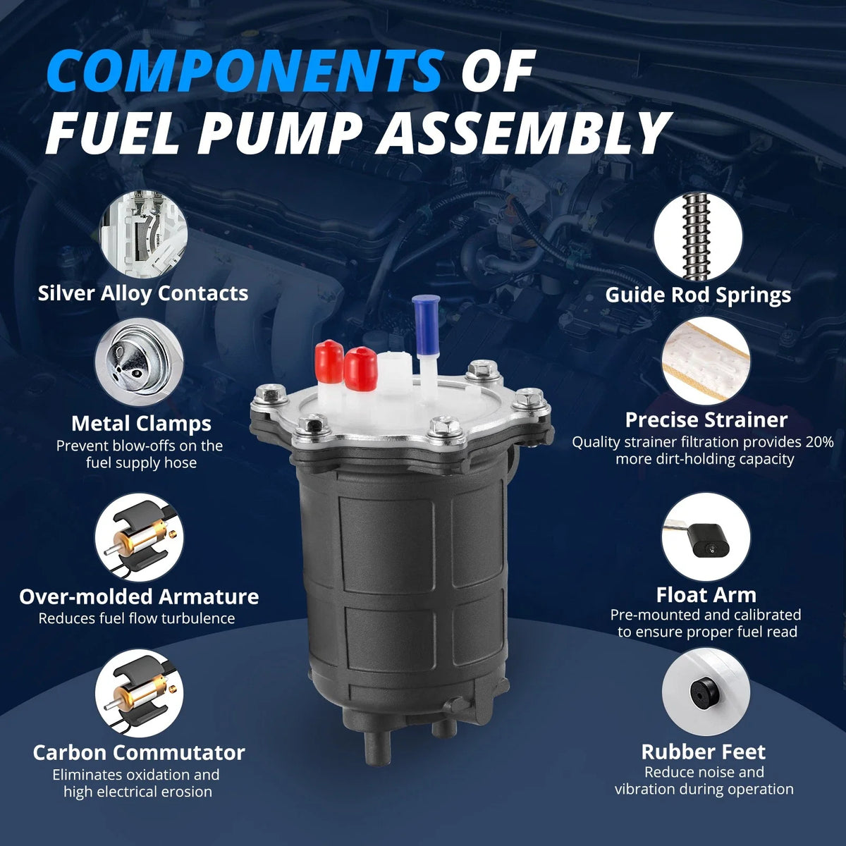 Fuel Pump for Honda Foreman 500 Rancher 420 TRX700 (2007–2014)
