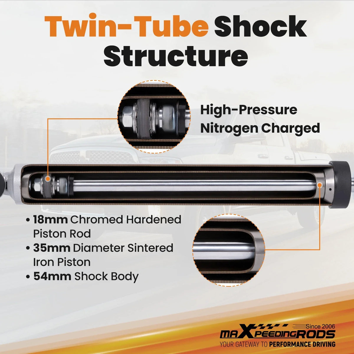 2" Leveling Lift Kit for Ram 1500 Classic 2WD (2019–2024)