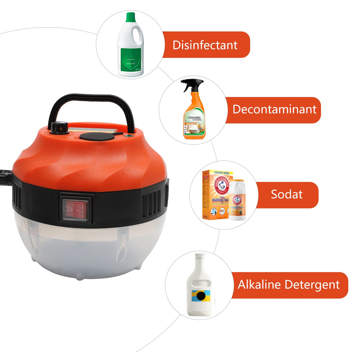 6-Gear High Pressure Steam Cleaner for Home and Car