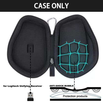 Hard Case for Logitech MX Master 4 (Graphite Black)