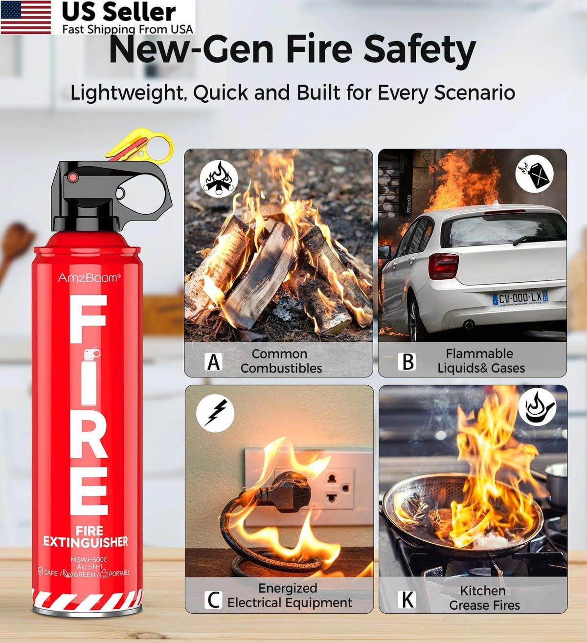 2-Pack Fire Extinguisher for Home, Kitchen, Car