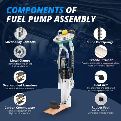 Electric Fuel Pump Assembly for Can Am Outlander Max 650/800/1000 (2012–2023)