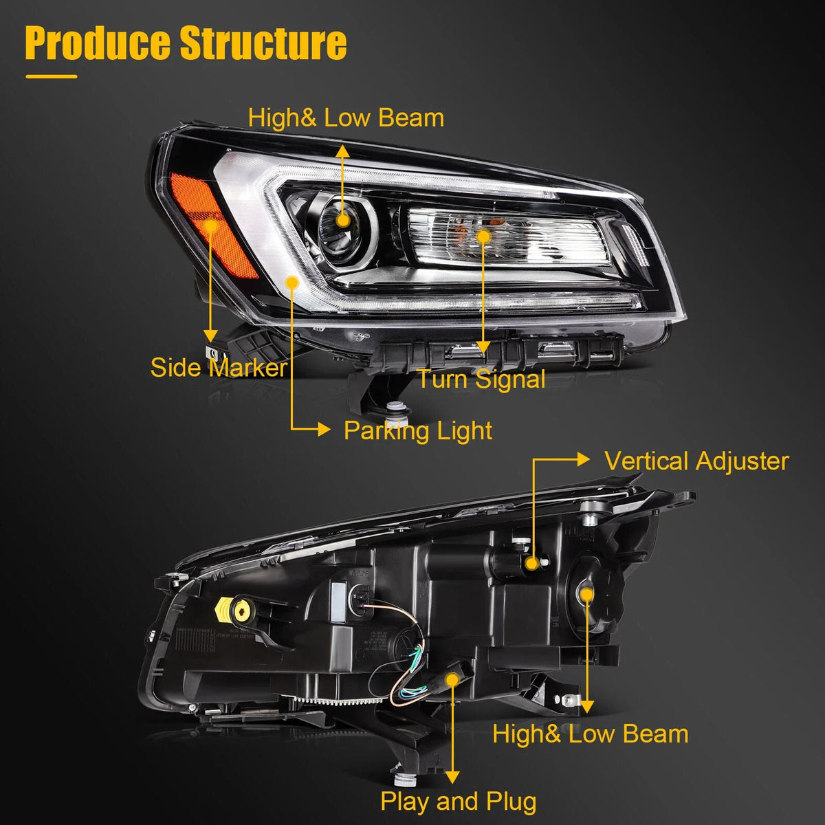 2X LED Headlight Assembly for GMC Acadia (2013–2016)