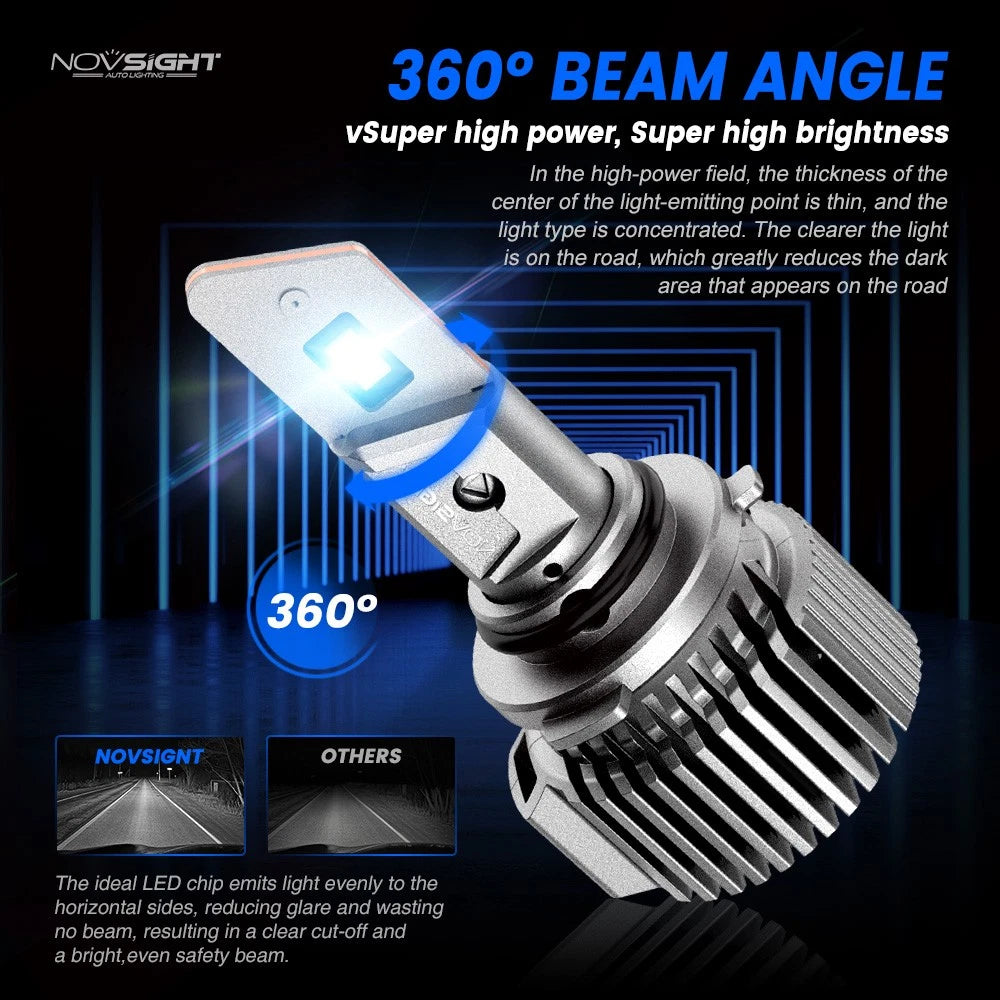 2X NOV A500-N52-9006 LED Headlight Bulbs for HB4 (Low Beam)