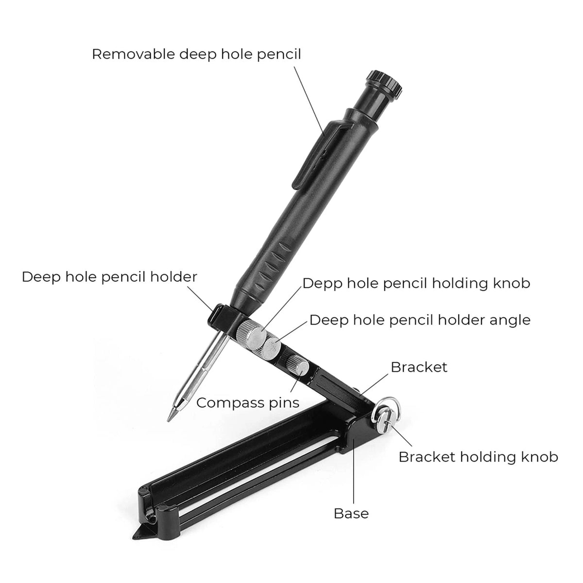 Multi-function Scribing Tool for DIY Woodworking