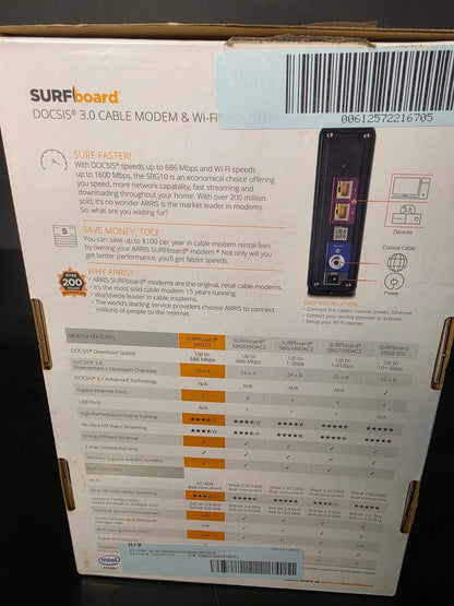 ARRIS SBG10 AC1600 Dual-Band Cable Modem Router for