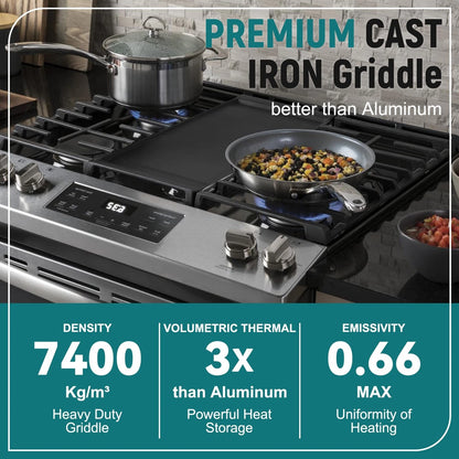 19.5" x 9" x 1.5" Cast Iron Griddle for WB31X24738