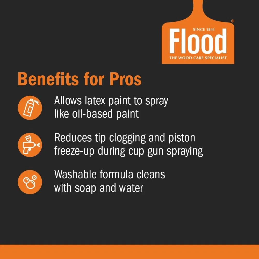 Flood Floetrol Clear Latex Paint Additive 1 qt (Pack of 1)