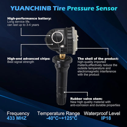 Set of 4 TPMS Sensors for Compatible Vehicles